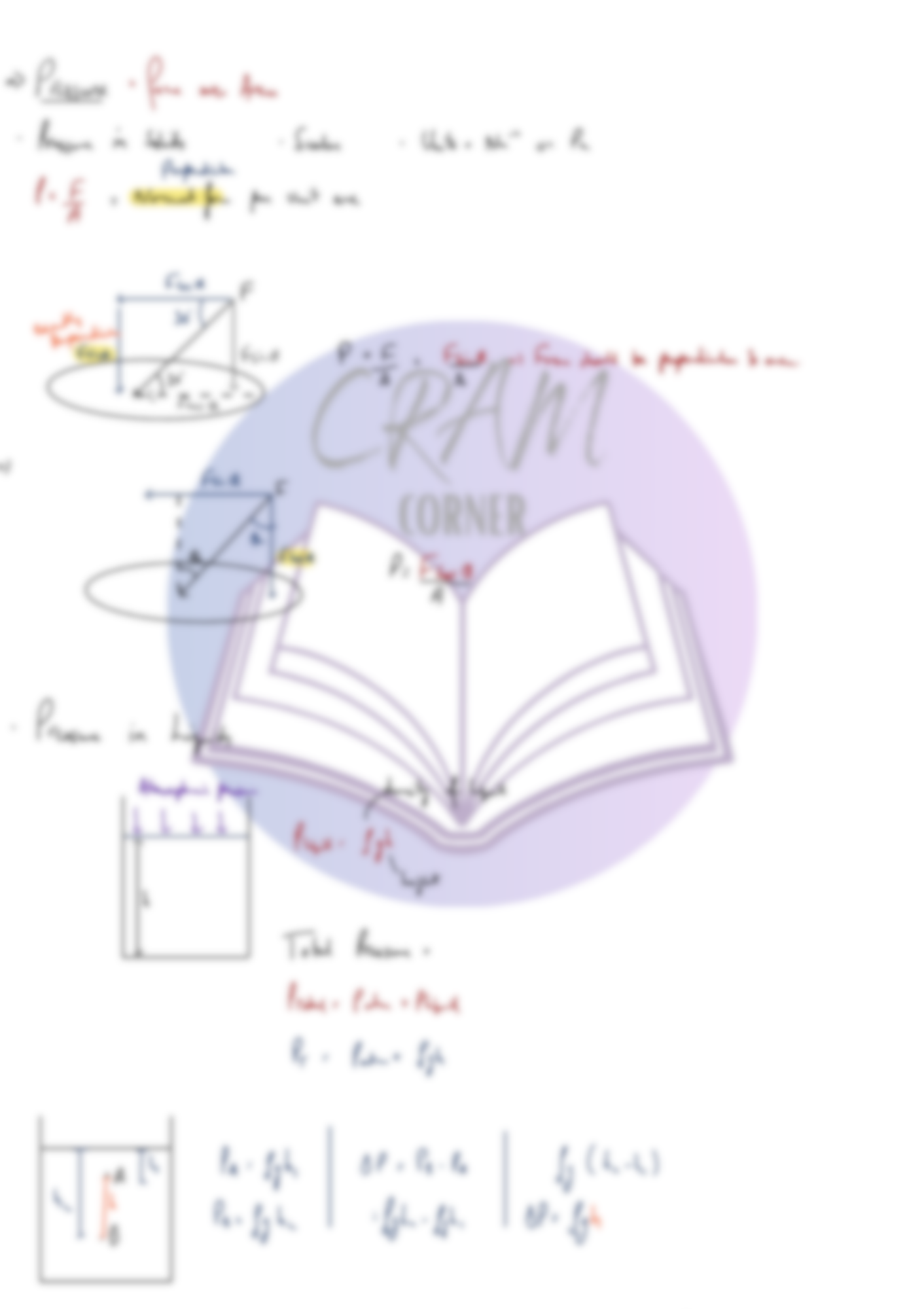 Physics AS- Force Density and Pressure