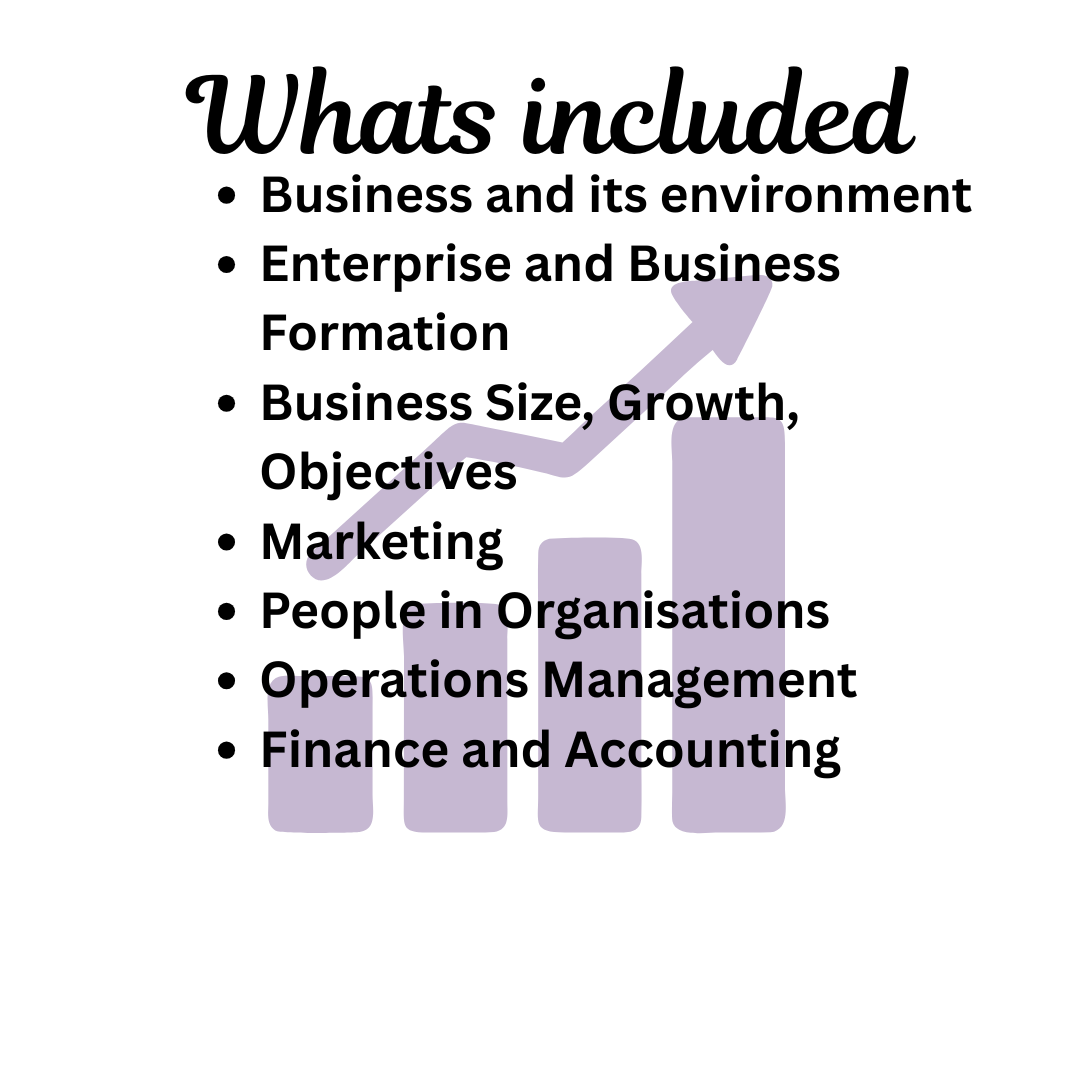 Business AS/A2 Complete.