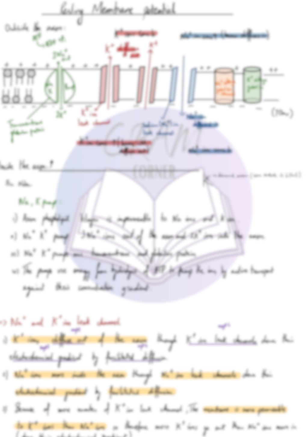 Biology A2- Control and Coordination