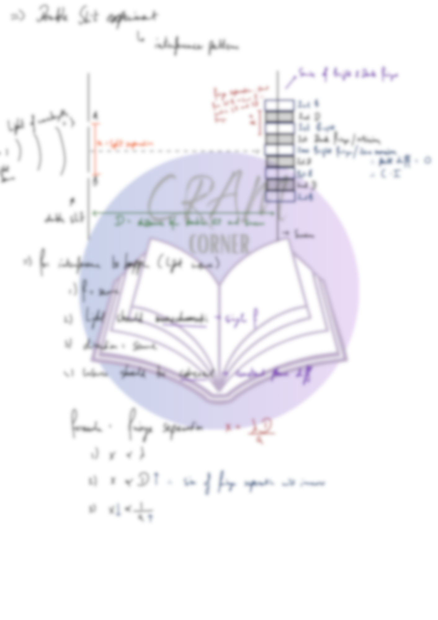 Physics AS- Superposition