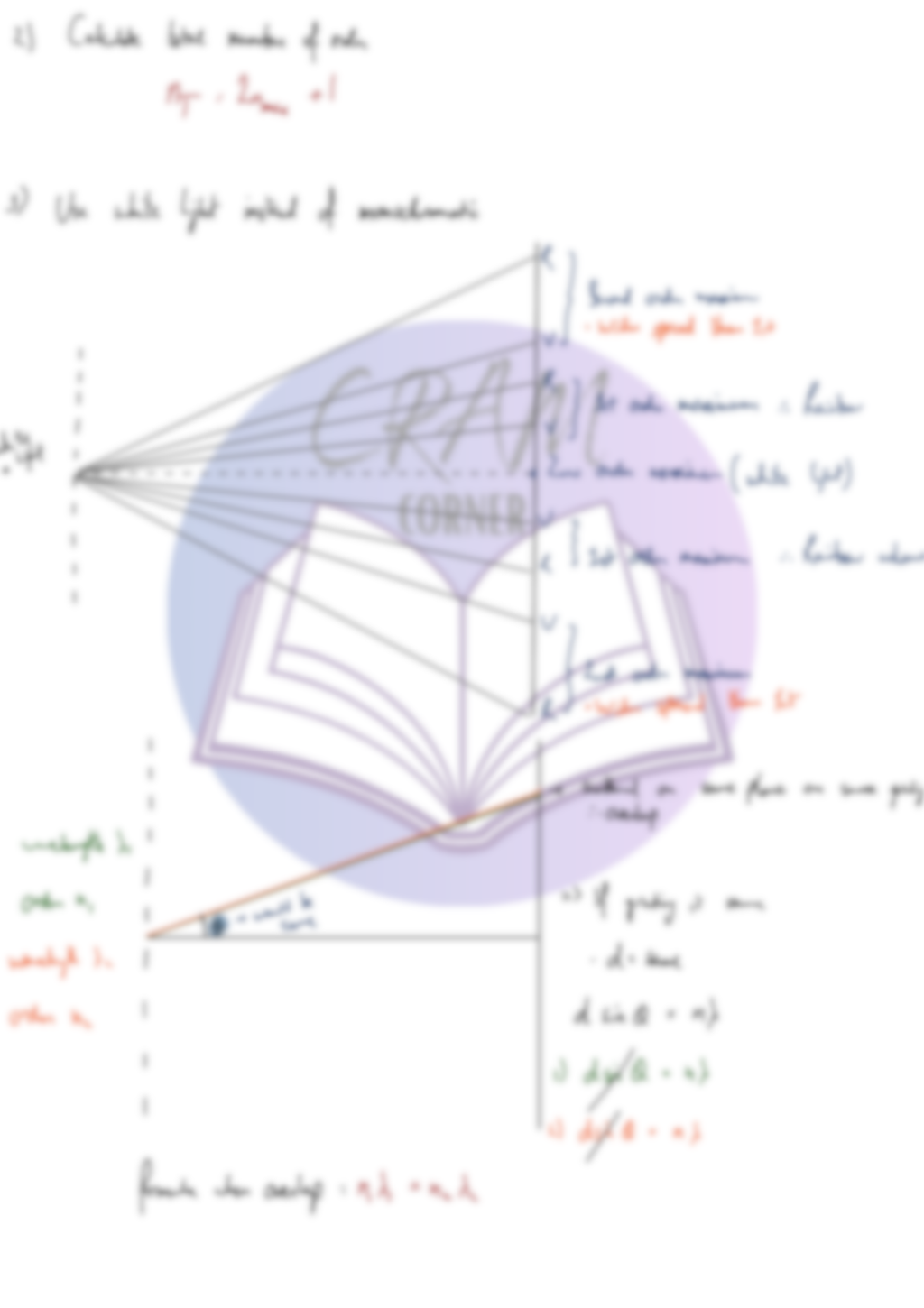 Physics AS- Superposition