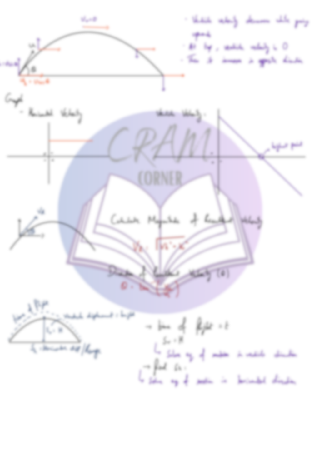 Physics AS- Kinematics