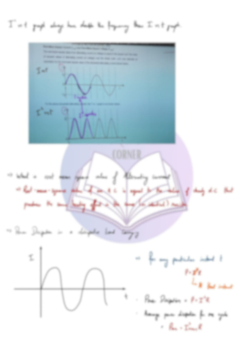 Physics A2- Alternating Current