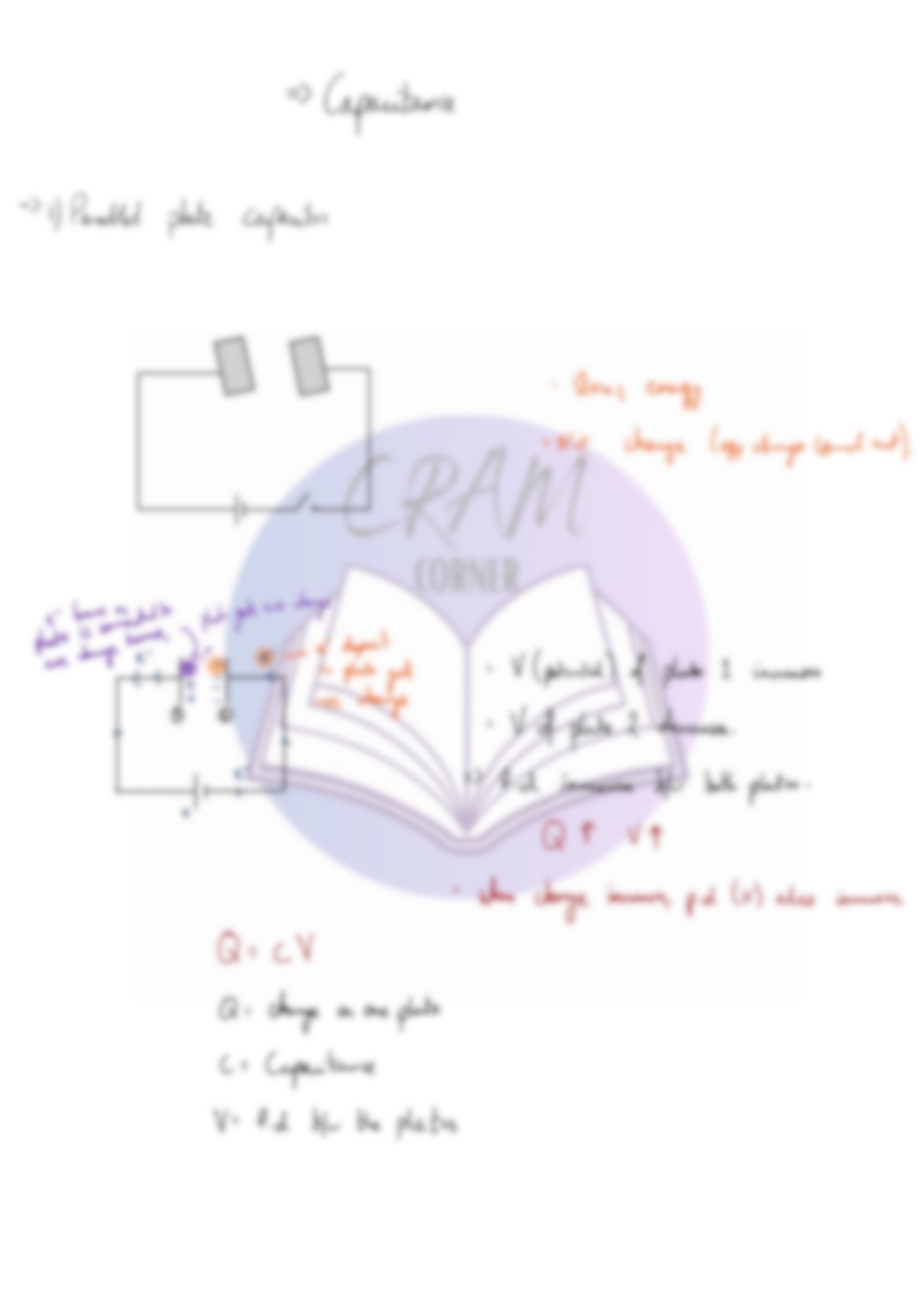 Physics A2- Capacitance
