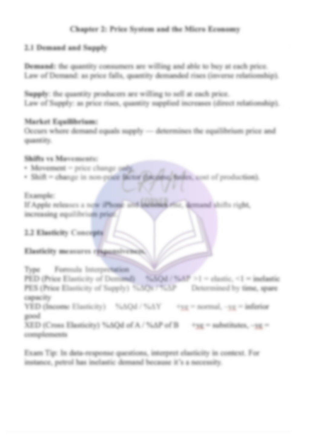 Economics AS Complete