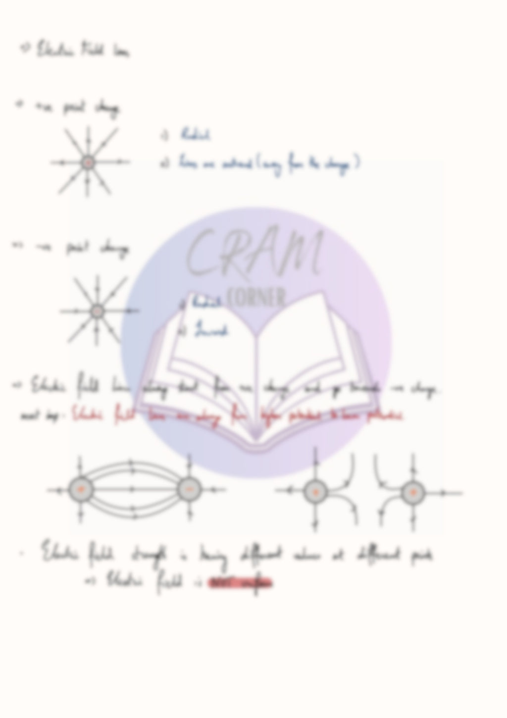 Physics A2- Electric Fields