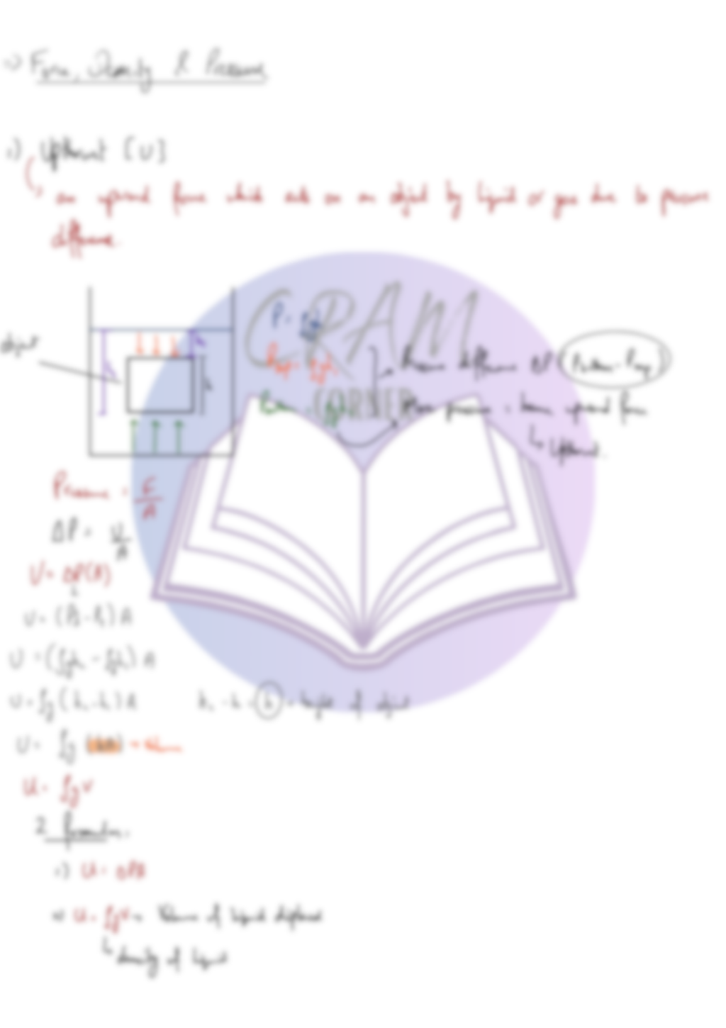 Physics AS- Force Density and Pressure