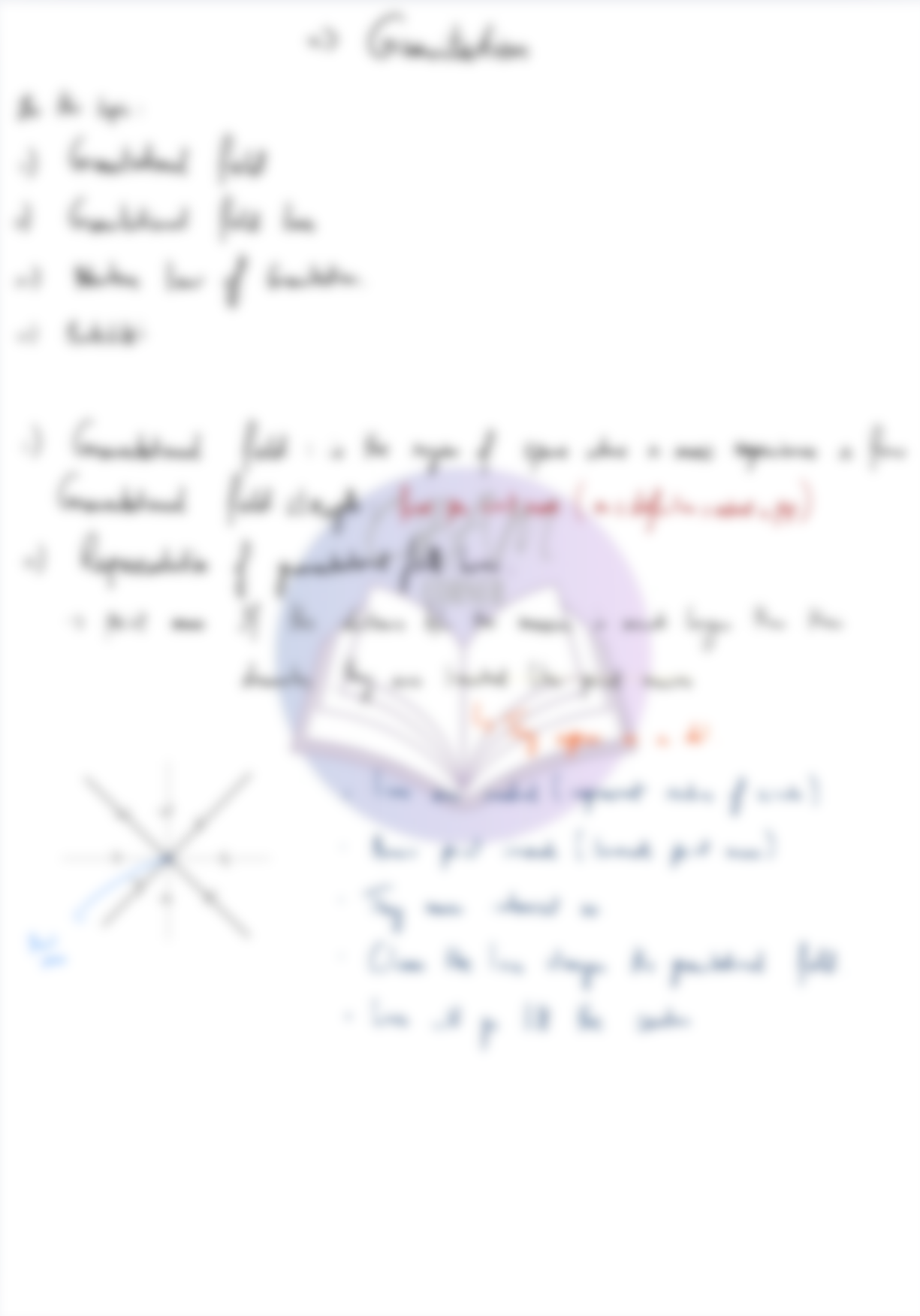 Physics A2- Gravitational fields
