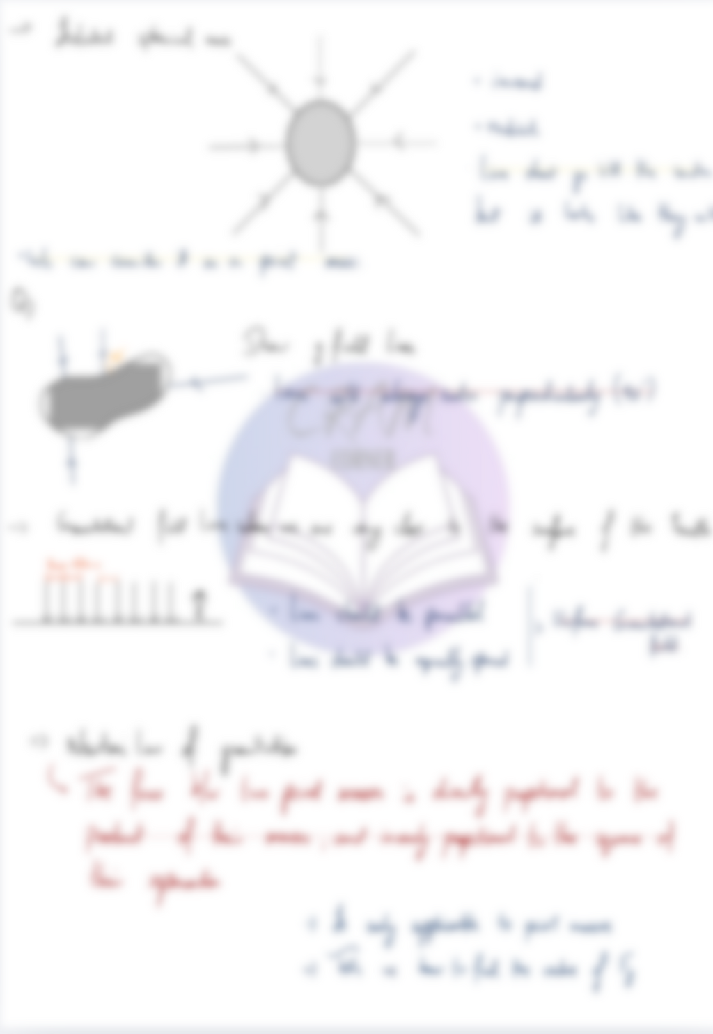 Physics A2- Gravitational fields