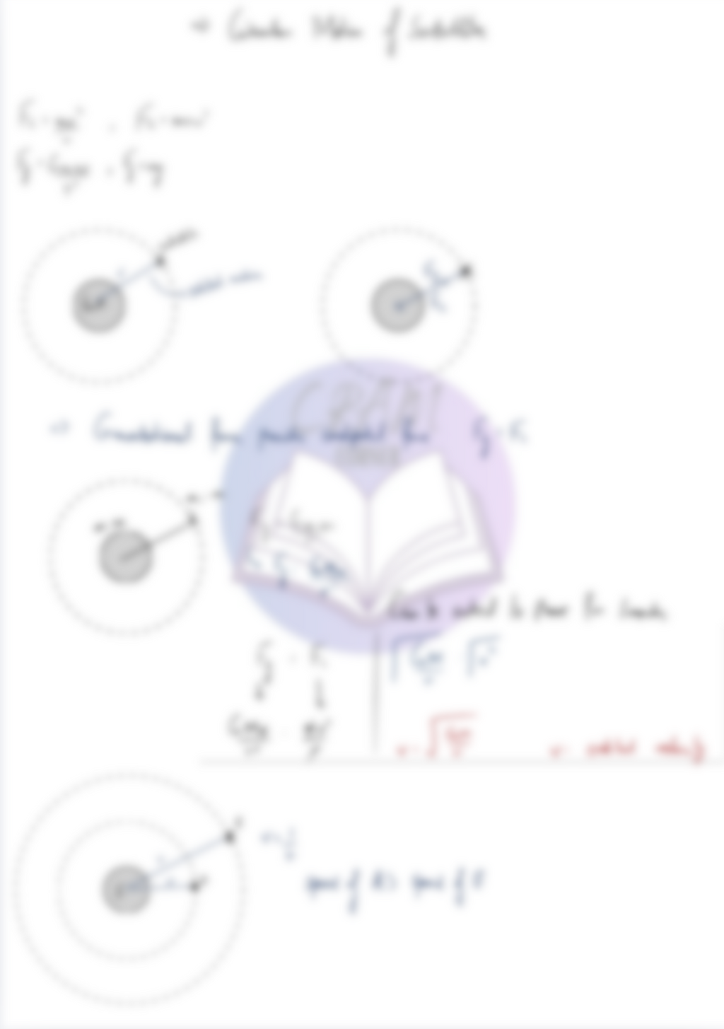 Physics A2- Gravitational fields