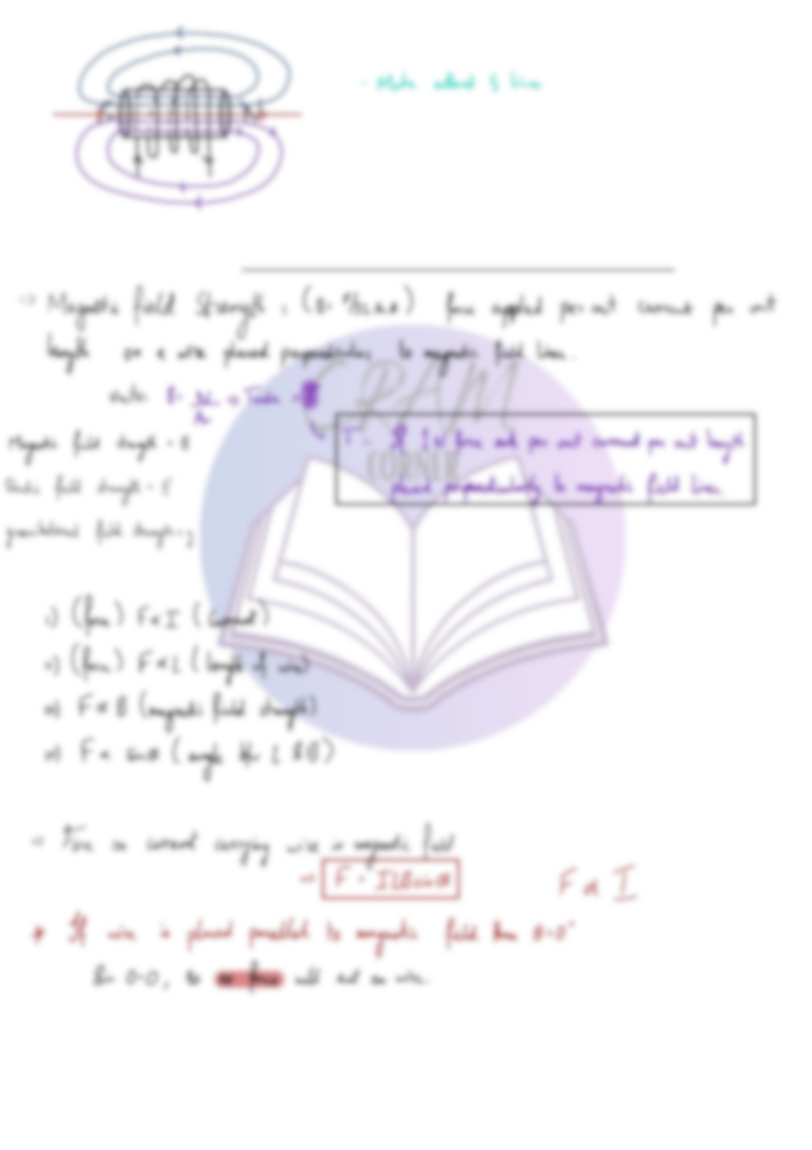 Physics A2- Magnetic Fields