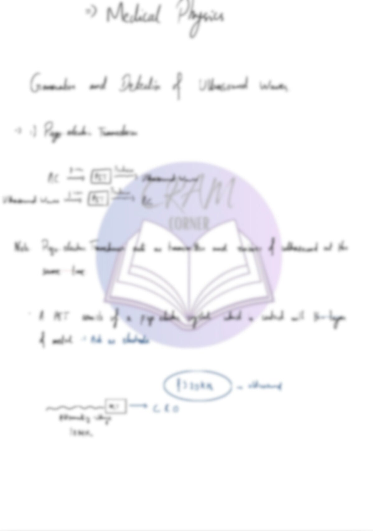 Physics A2- Medical Physics