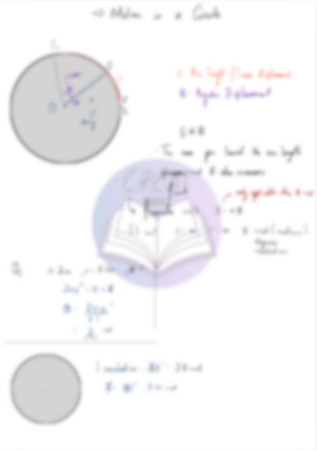 Physics A2- Motion in a Circle
