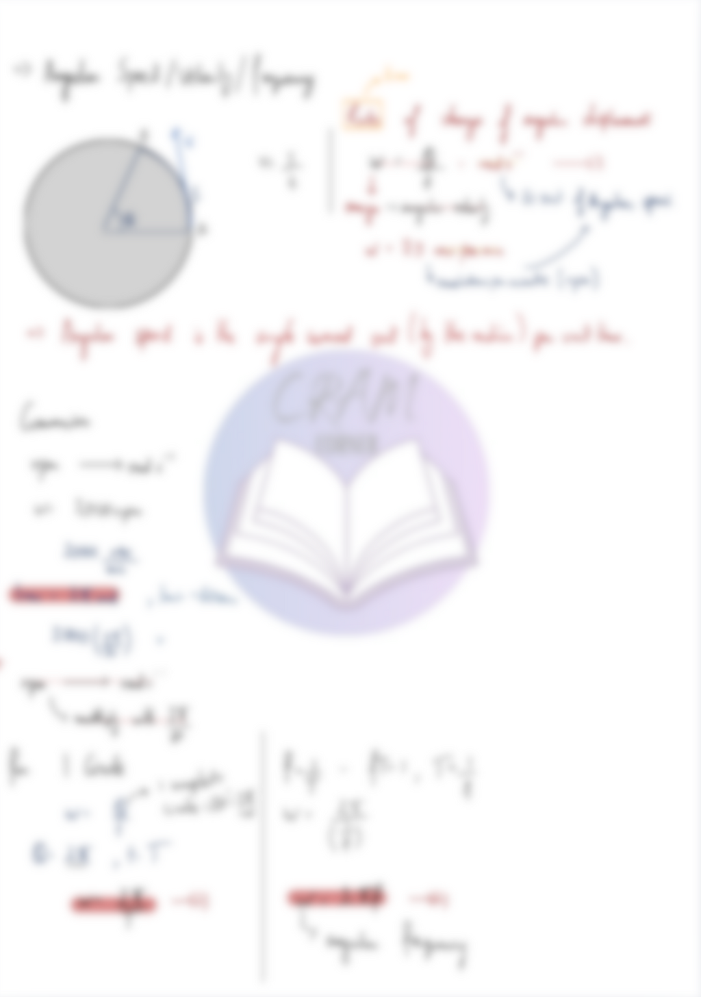 Physics A2- Motion in a Circle