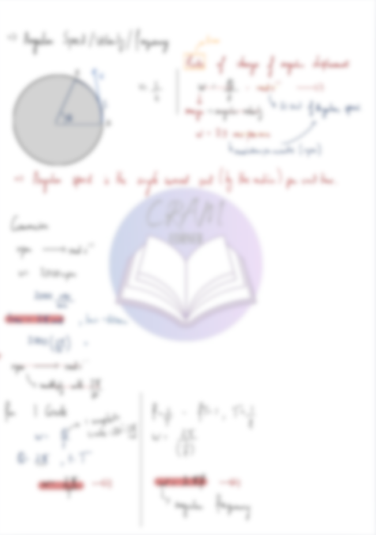 Physics A2- Motion in a Circle