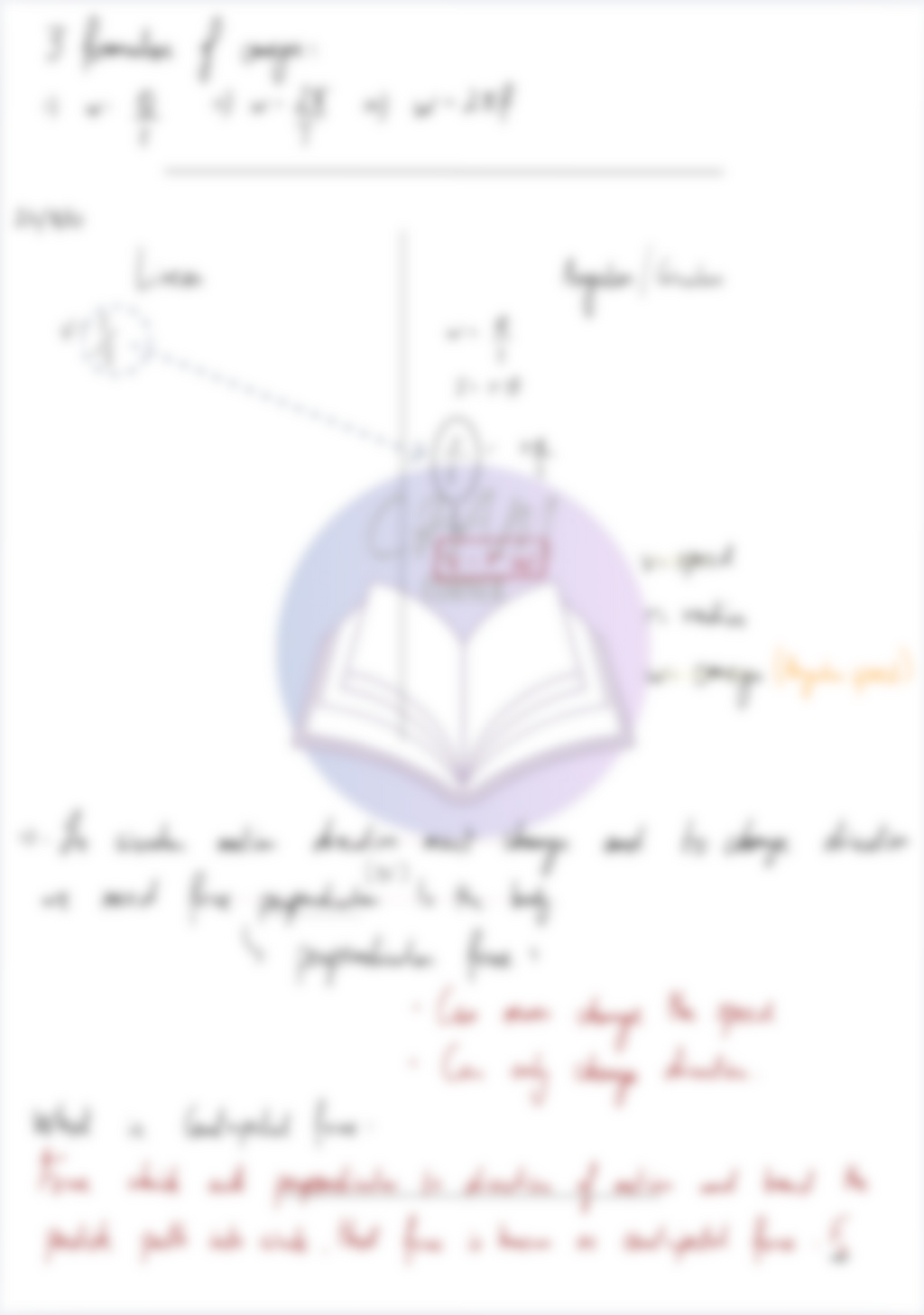 Physics A2- Motion in a Circle