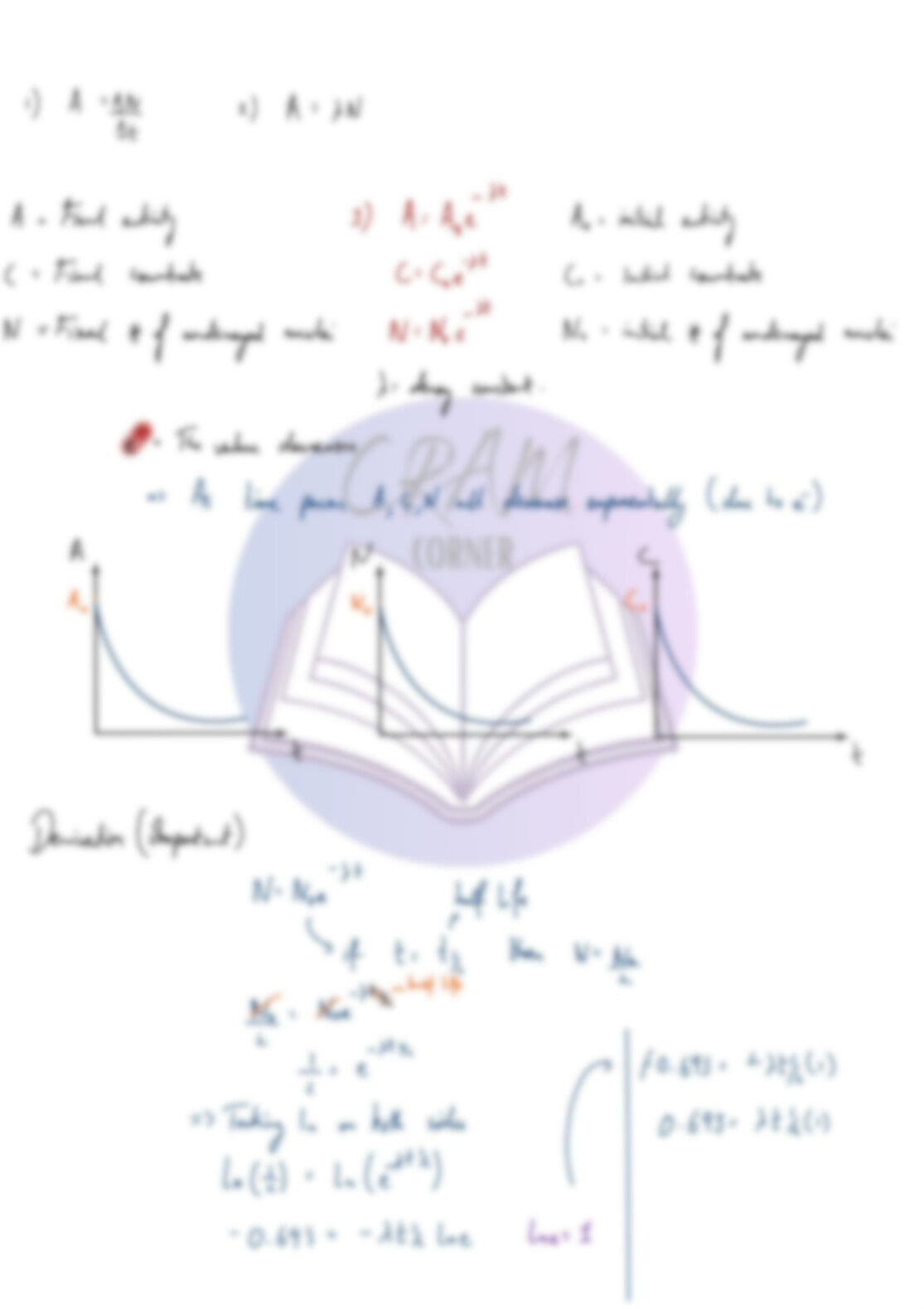 Physics A2- Nuclear Physics