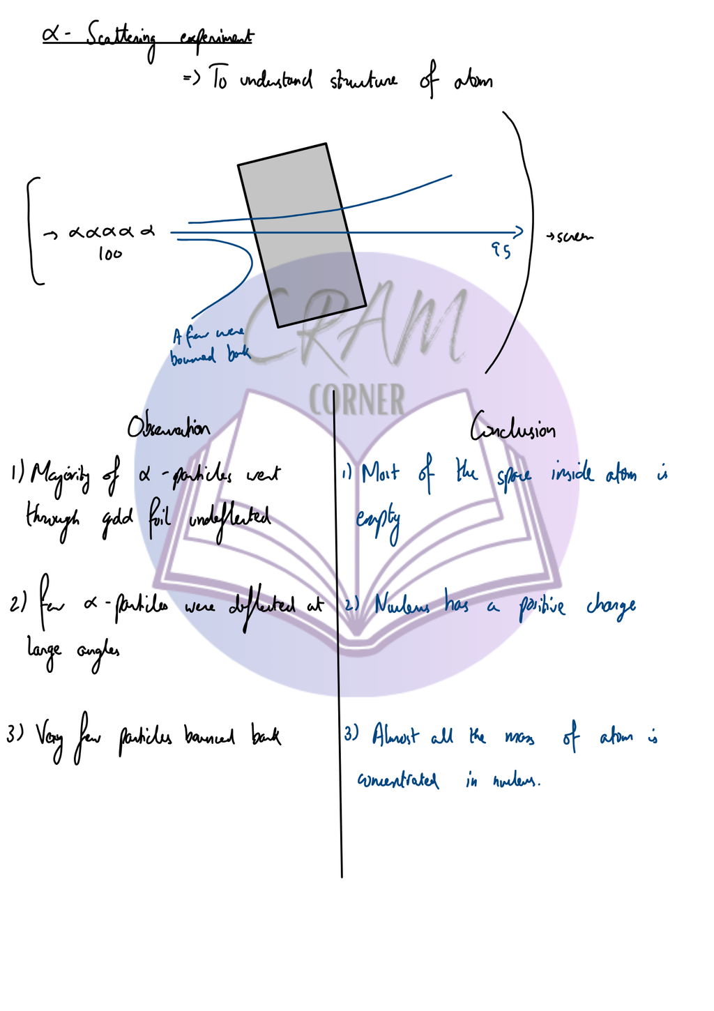 Physics notes preview
