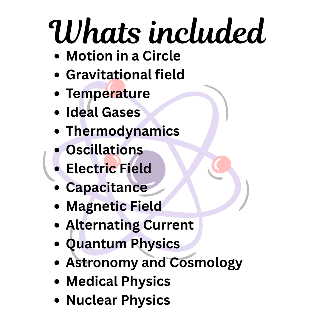 Physics A2 Bundle