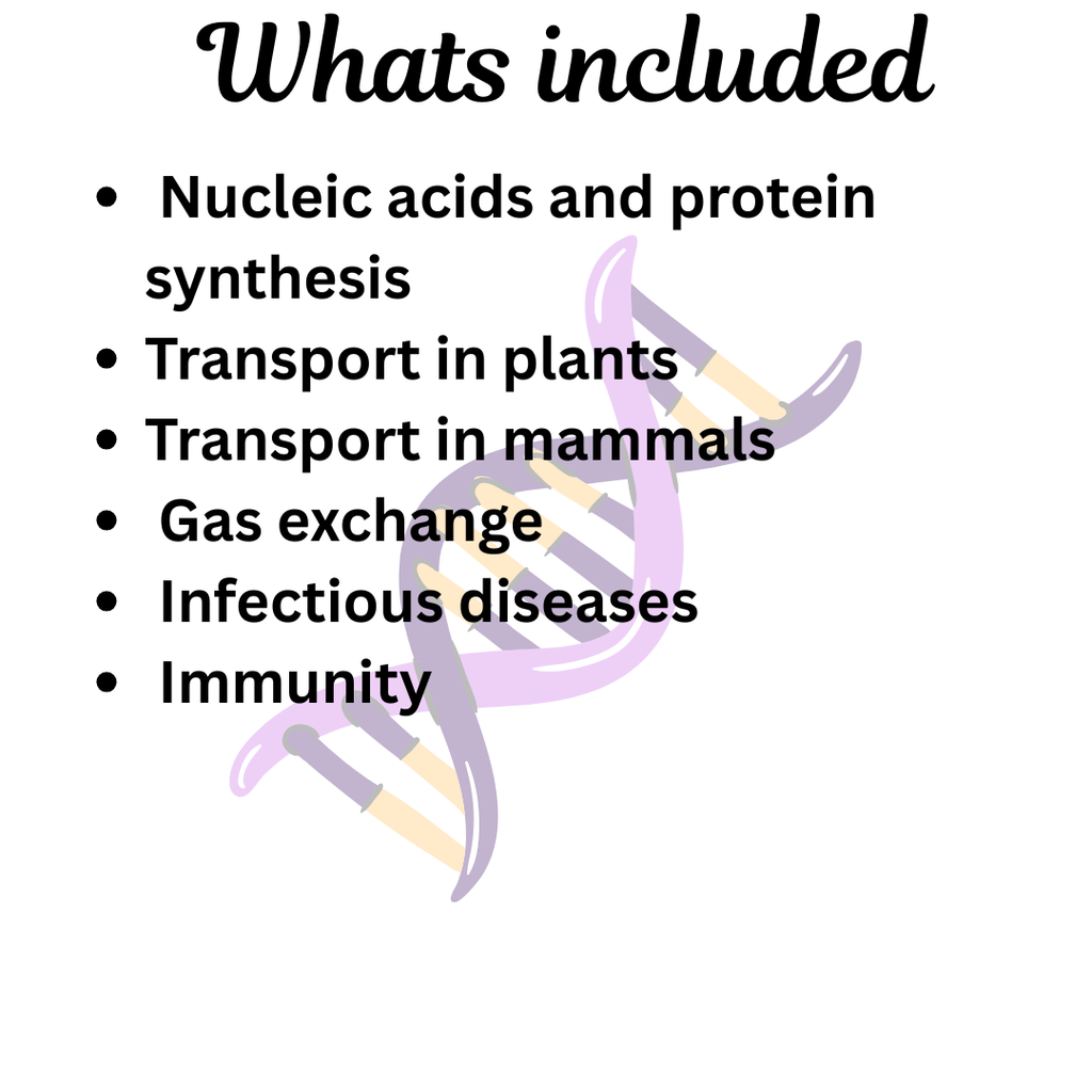 Biology AS/A2 Complete.