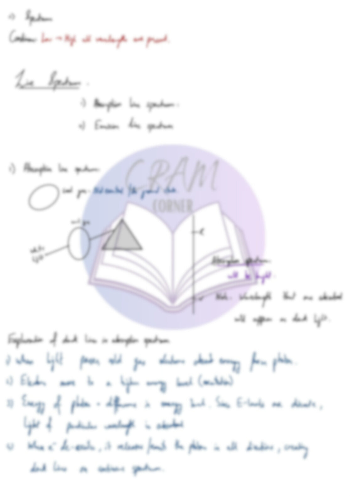 Physics A2-Quantum Physics