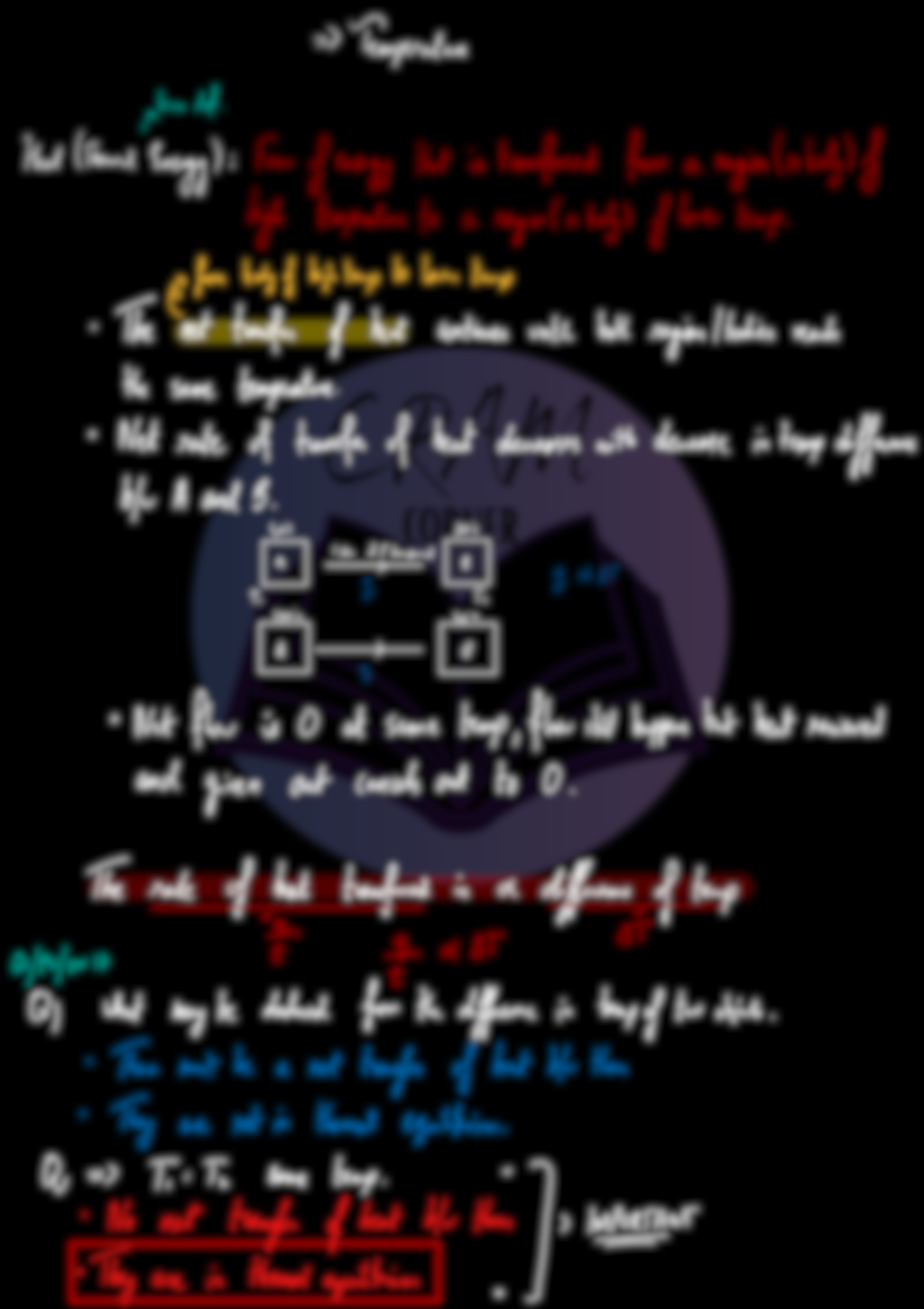 Physics A2-Temperature