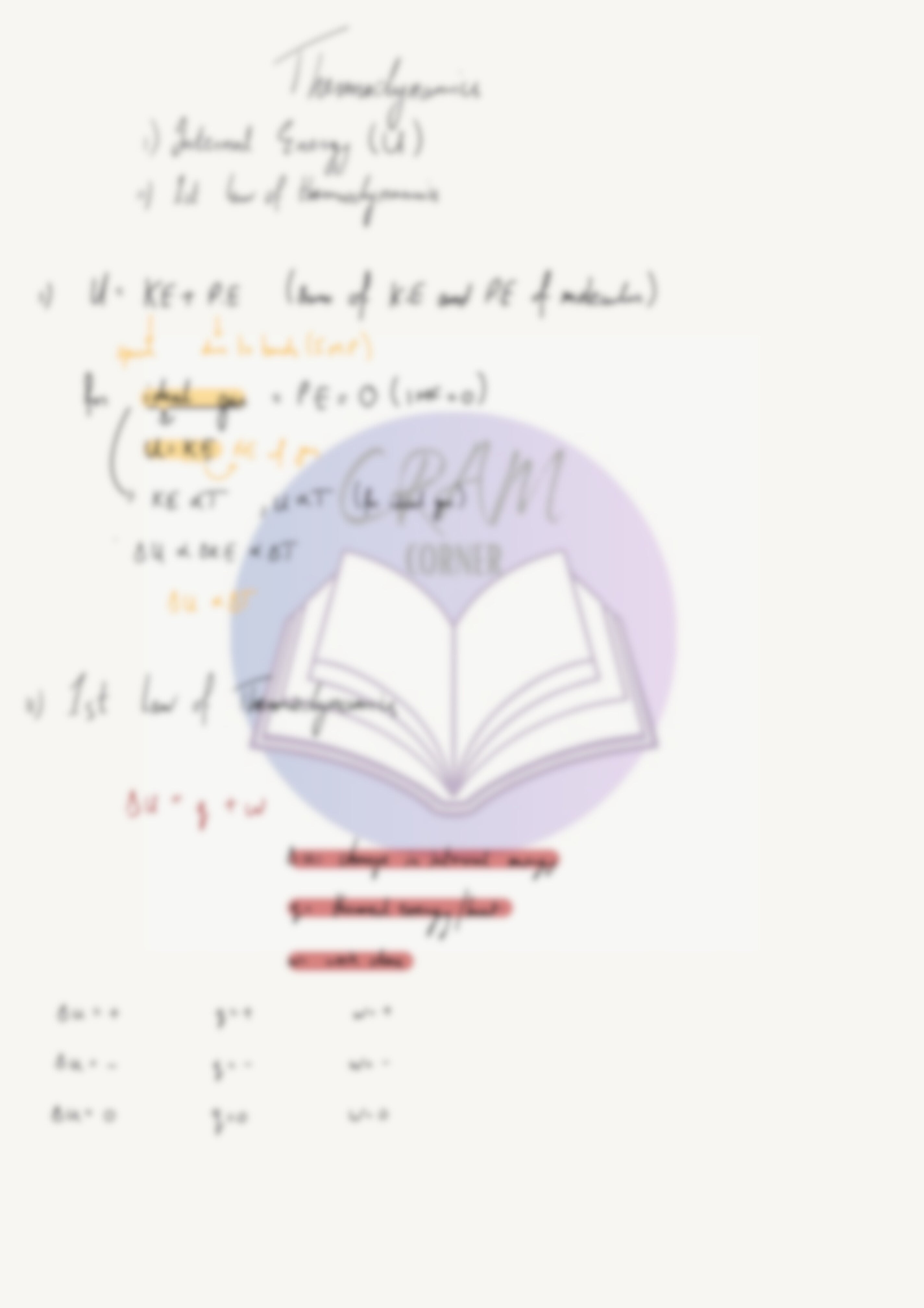 Physics A2- Thermodynamics