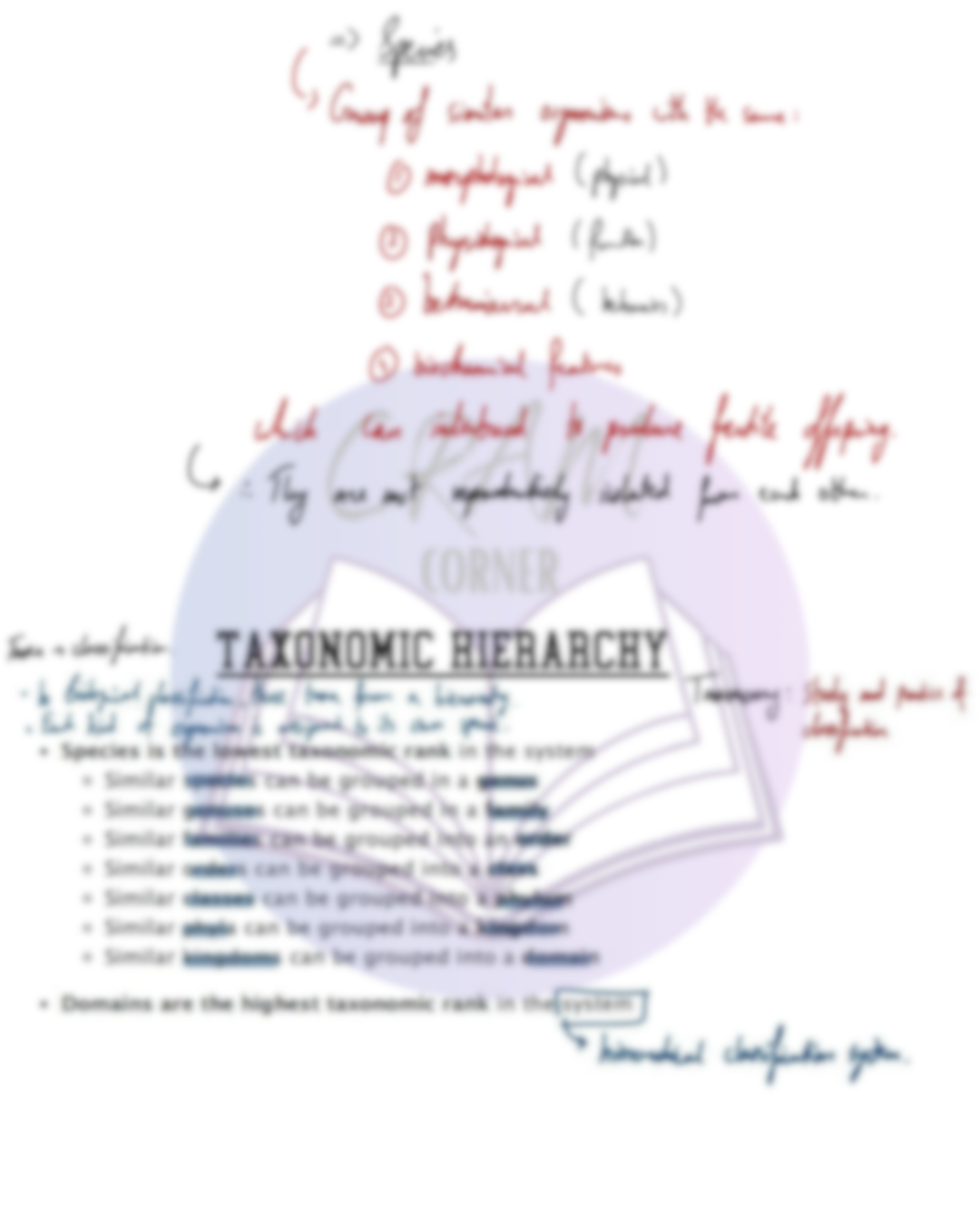 Biology A2- Classification, Biodiversity And Conservation