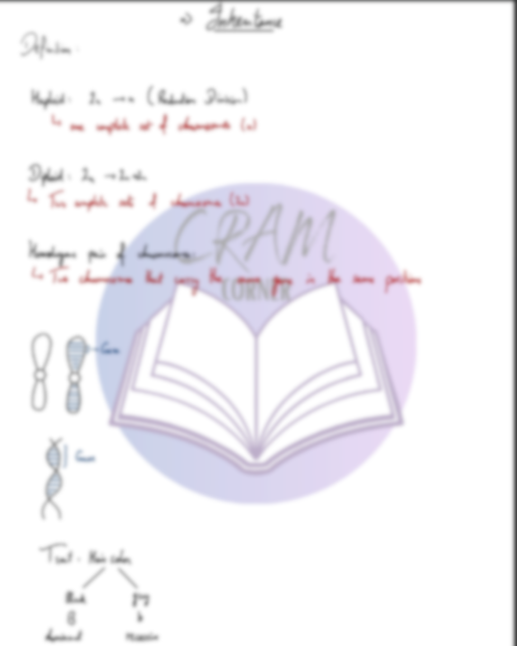 Biology A2- Inheritance